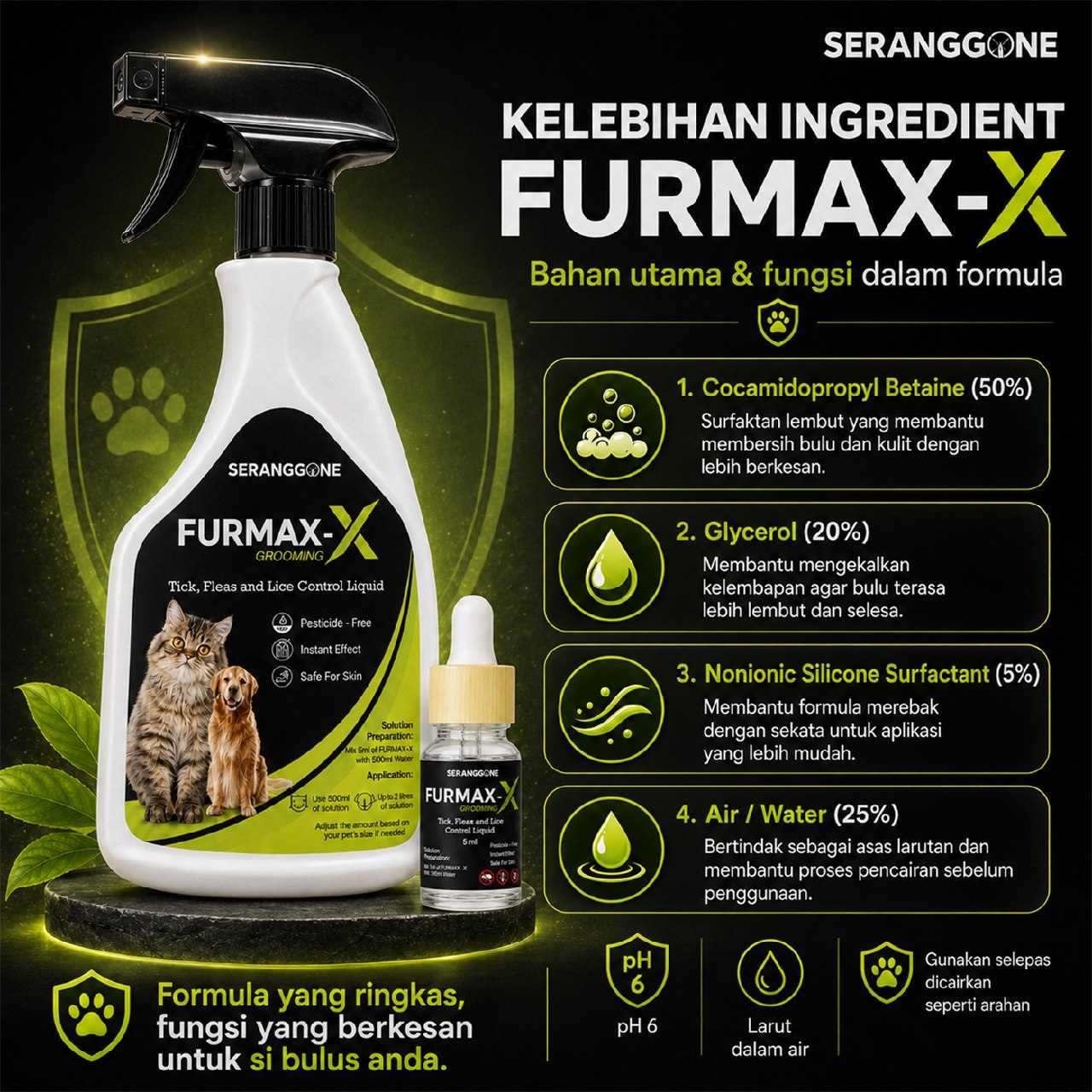 Bahan-Bahan FURIMAX-X