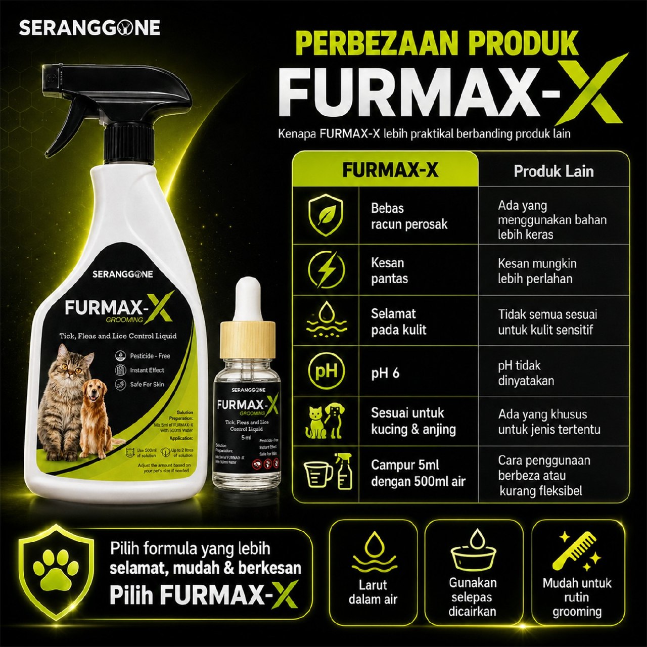 Perbandingan FURIMAX-X